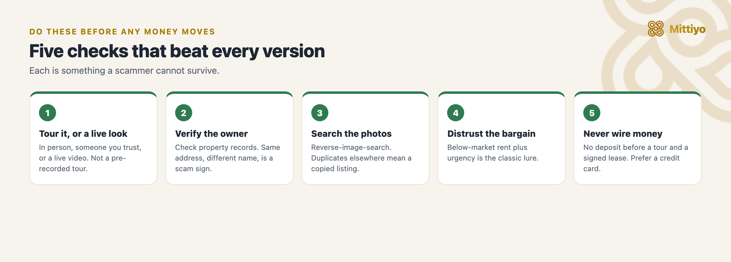 Verification steps to beat a rental scam: tour in person or by live video, verify the owner in property records, reverse-image-search the photos, and never wire money