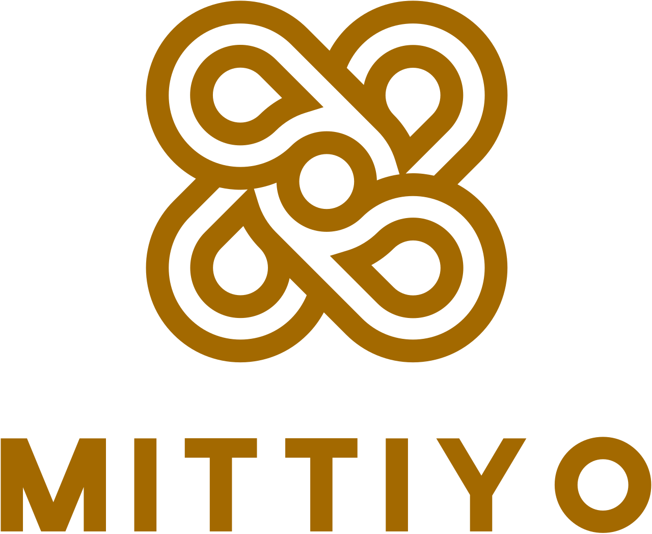 Mittiyo Blogs